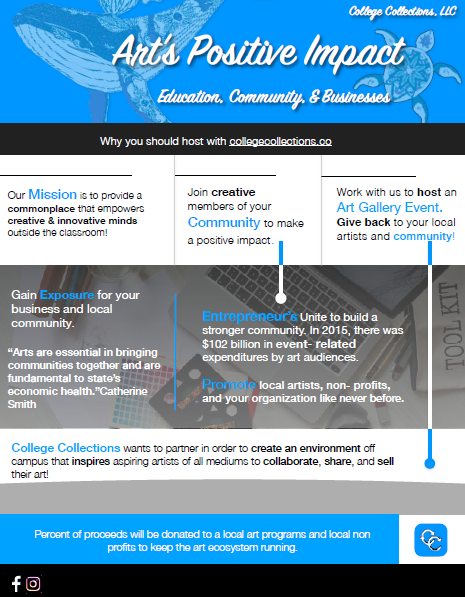 College Collections, LLC