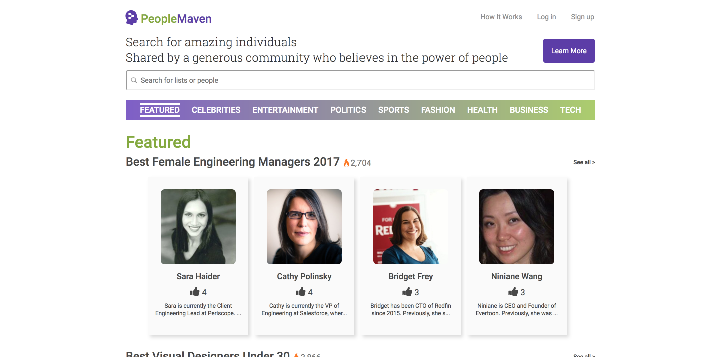PeopleMaven