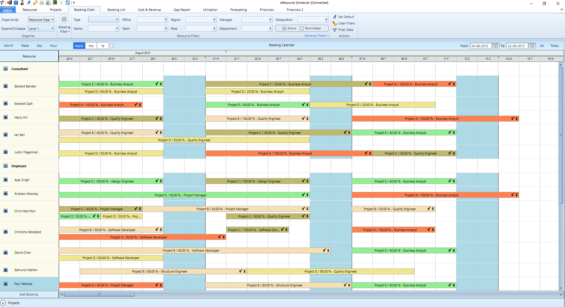 eResource Scheduler