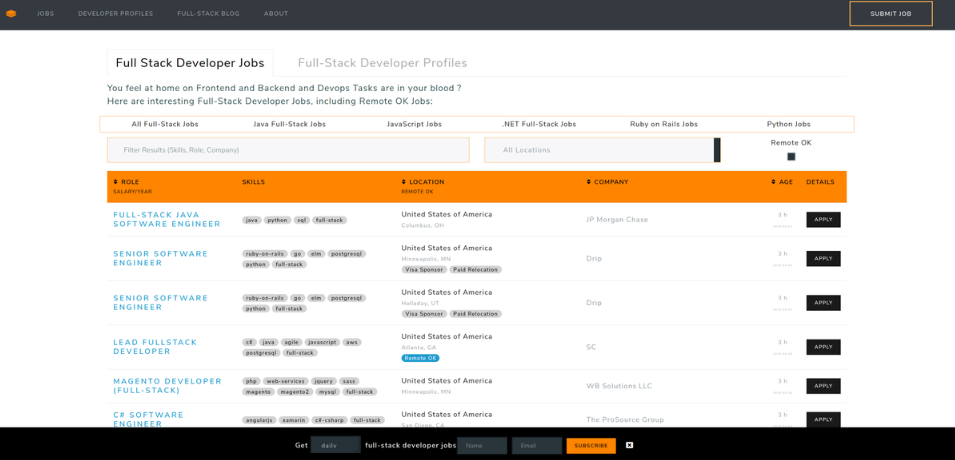 Full-Stack Developer Jobs