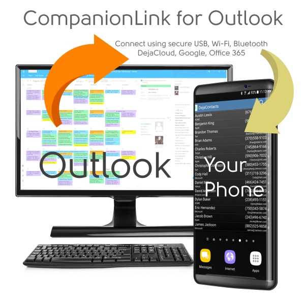 CompanionLink Software