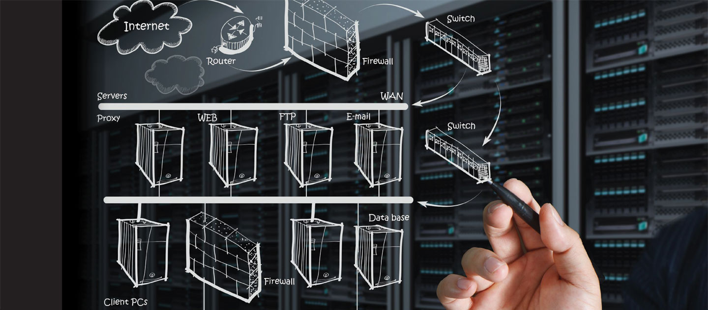 Ensunet Technology Group