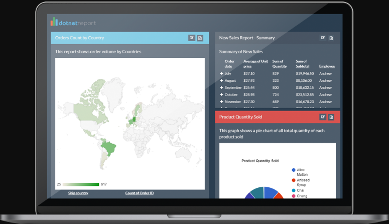 dotnet Report Builder