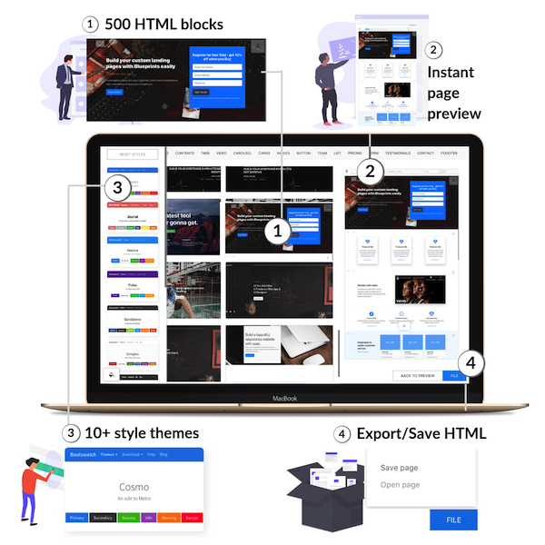 Blueprints website generator app