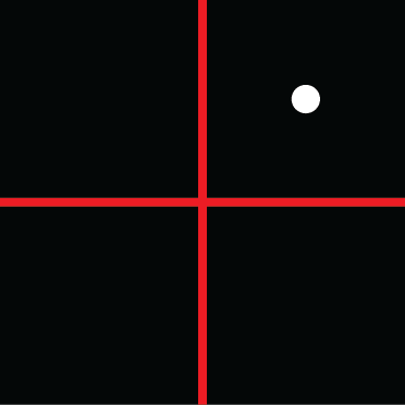 Cartesian DataSciences