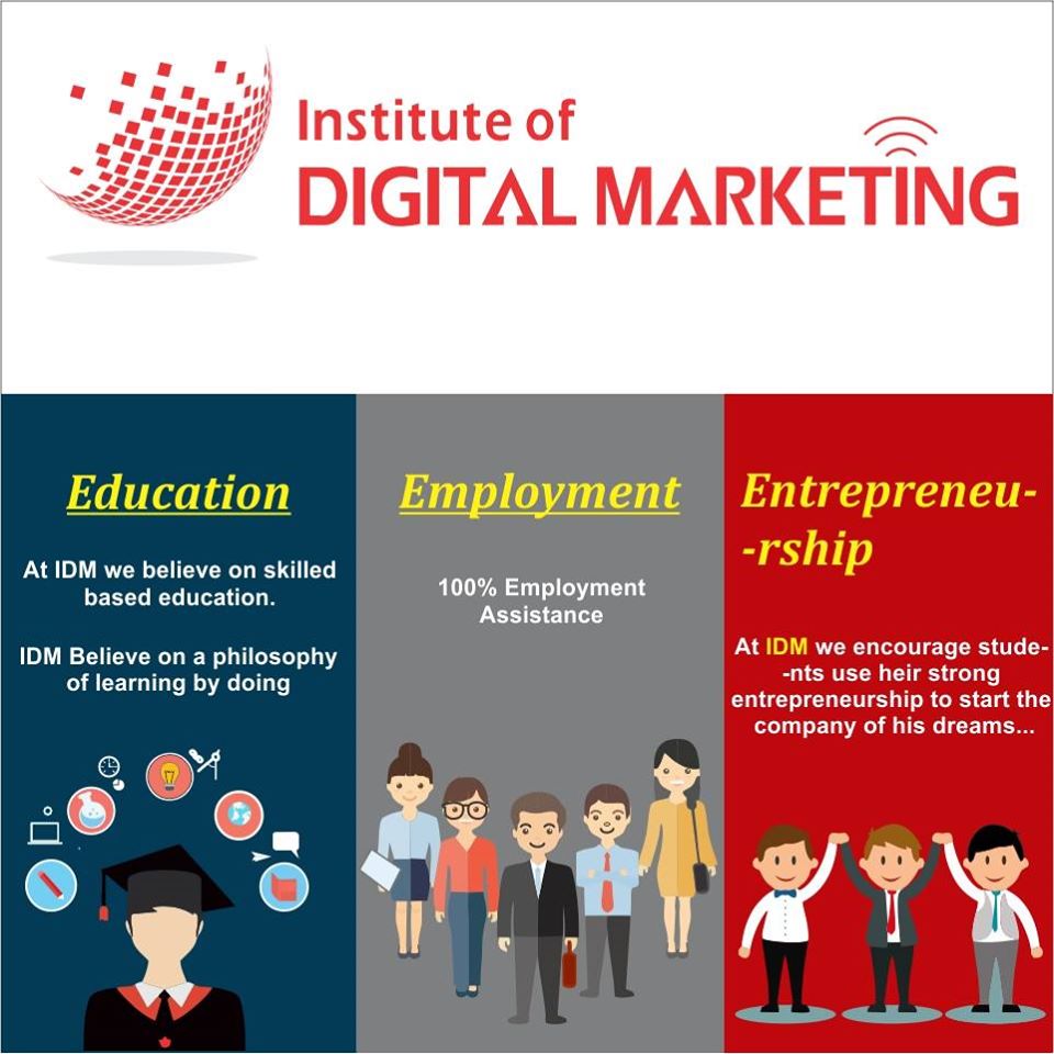 Institute of Digital Marketing Mumbai, Thane