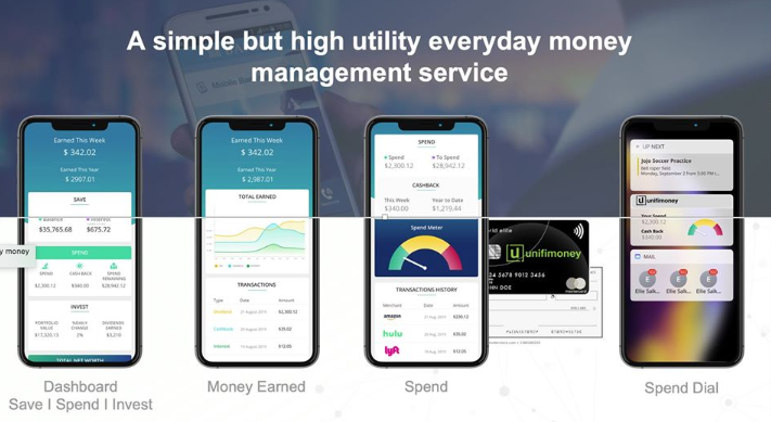 Unifimoney