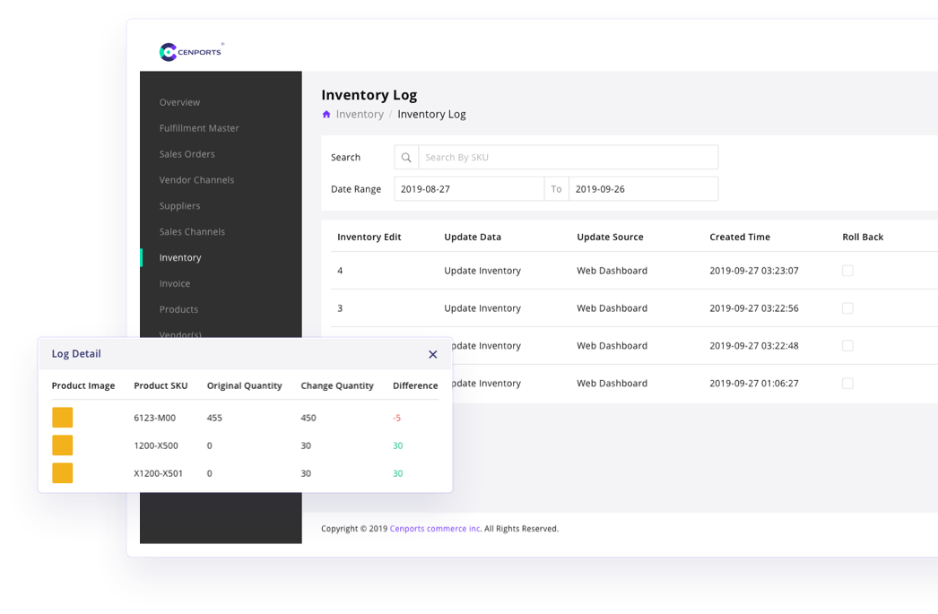 Cenports Commerce Inc.