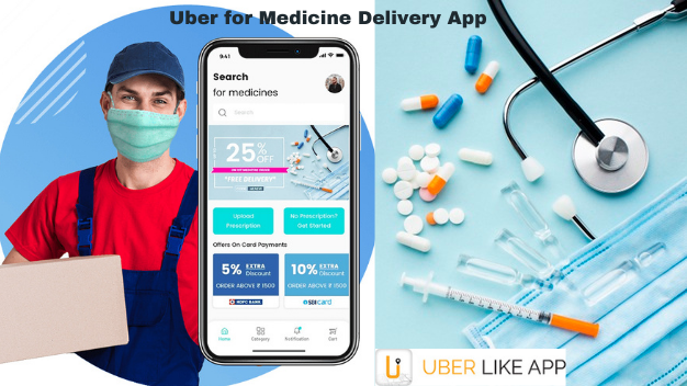 A World-class, Fully-functional On-Demand Medicine Delivery app at an affordable price 