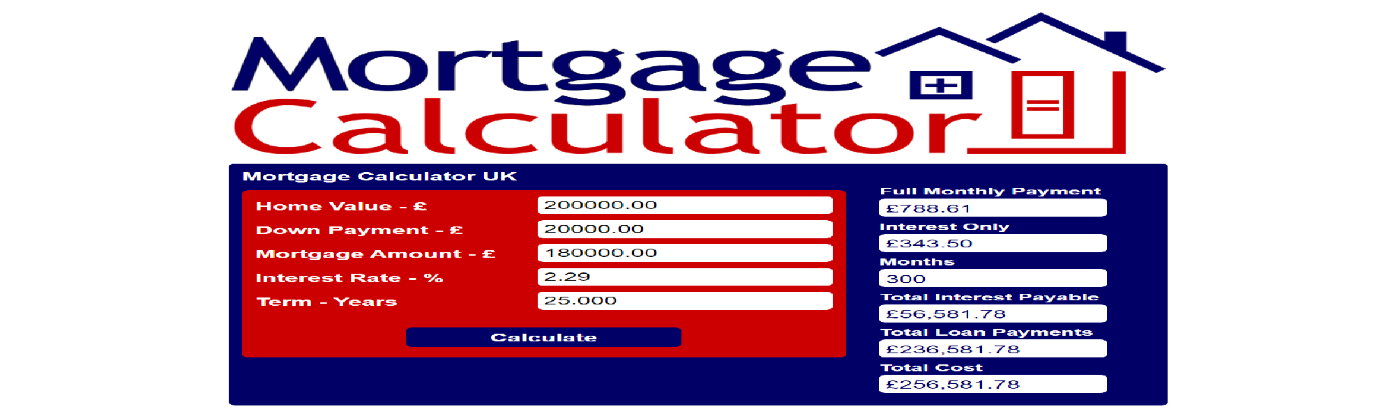 Mortgage Calculator UK